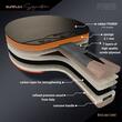 Paleta Sunflex Signature Power